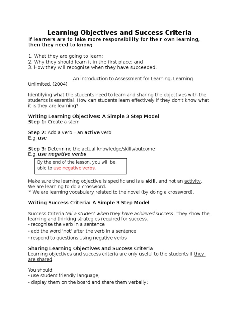 Learning Objectives and Success Criteria | PDF | Ellipsis | Teachers