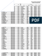 Format Bapakku SMK Karya Perjuangan 2014-Idris