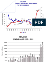 Statistik PDF