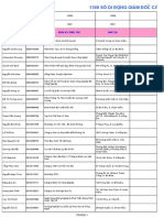 Documents - Tips - 130000 Giam Docxls PDF