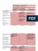 Rubrica para Organizador Grafico