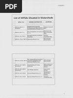 Download List of MPSAs Situated in Watersheds by GMA News Online SN339282790 doc pdf