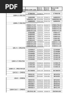 J1939 - Failure Mode Identifier (FMI) Codes | PDF | Troubleshooting ...