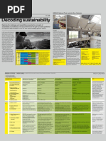 MAXFORDHAM Sustainability All