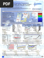 Utci Poster