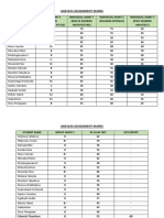 AAR3104 - AAR3108 Assigment Marks