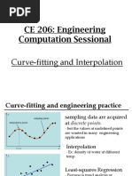 CE206 Curvefitting Interpolation 4