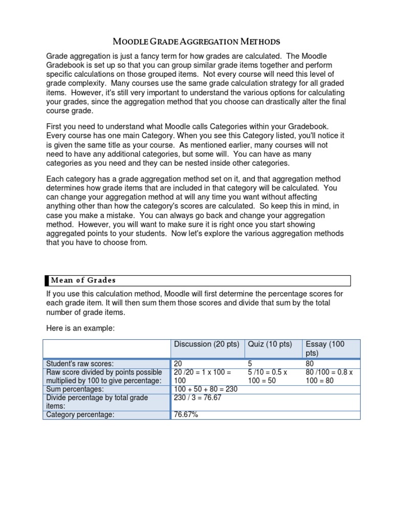 Understanding Moodle Grade Aggregation | PDF | Mean | Percentage