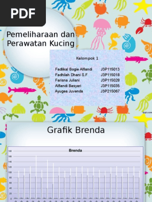 Pemeliharaan Dan Perawatan Kucing  PDF