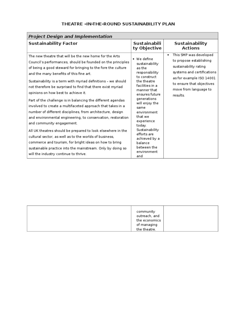Theatre Sustainability Implementation Plan | PDF | Sustainability ...