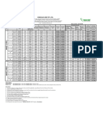 Emerald Cars Pvt. LTD.: 1.2 E-MT 1.2 EX-MT 1.2 S-MT 1.2 SX-MT 1.2 S-AT 1.2 VX-MT 1.2 VX (O) MT