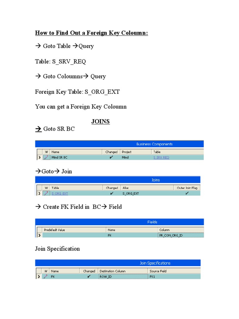 Finding Foreign Key Columns in Databases | PDF