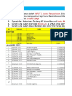 Daftar Perusahaan Untuk Kp-Magang