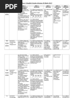 English Yearly Scheme of Work Year 3 2017