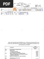 Formato Liquidación Sueldo Asesora Hogar  Economía 