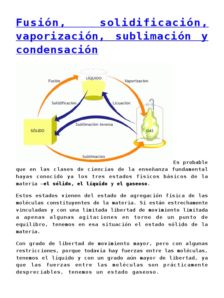 Fusión, Solidificación, Evaporación, Condensación Calor