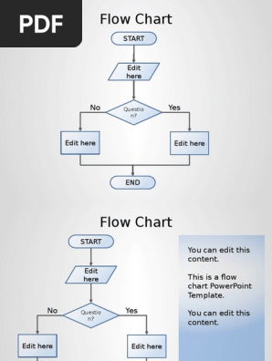 Flow Chart