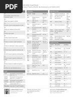 ASM 8086 Cheat Sheet: by Via