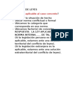 CONFLICTO DE LEYES-ESQUEMA.docx