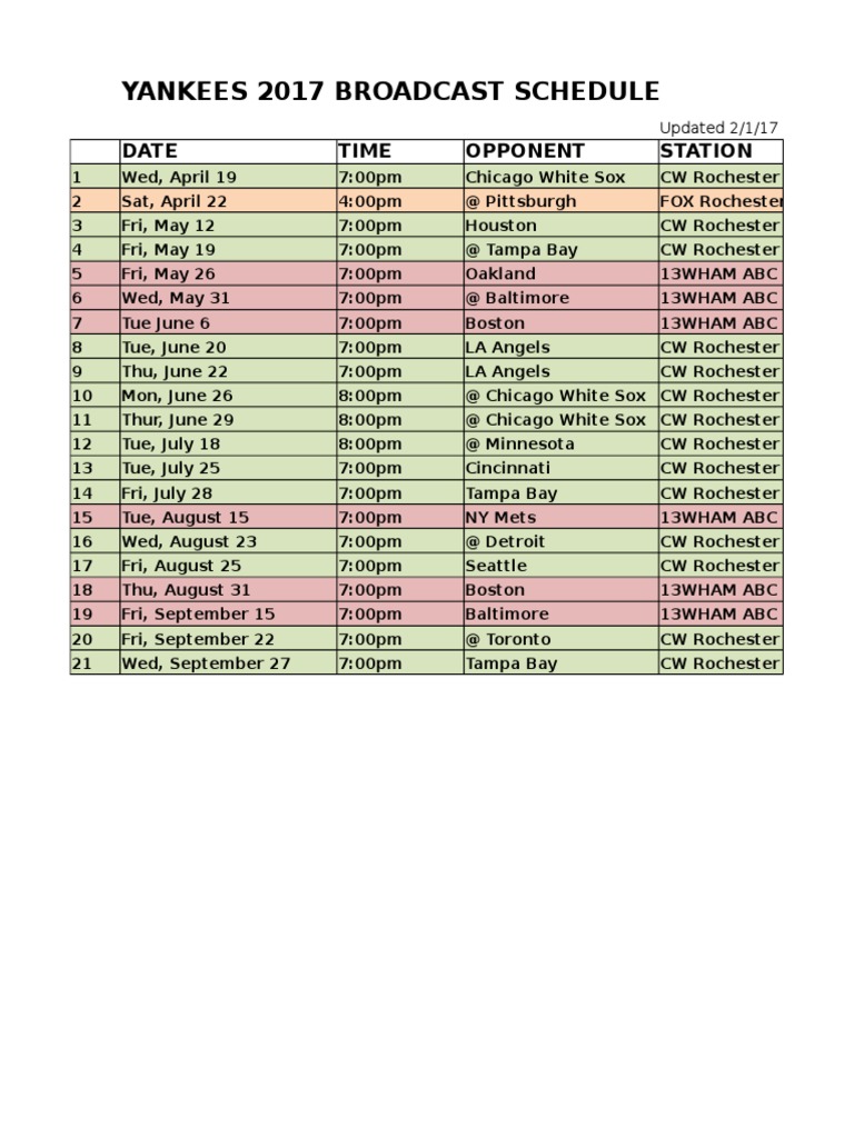 Yankees 2017 Broadcast Schedule | PDF