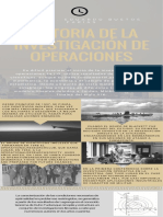 Historia de La Investigación de Operaciones 2.2