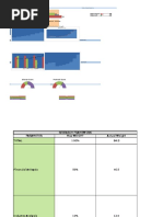 ICAEW Project Report on Competencies | PDF | Goal | Risk