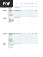 Download USAgov apps available as of July 5 2010 by amy_gahran SN33934276 doc pdf