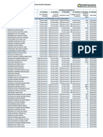 Tabela de Classificação Ps17 - 1ª Classificação Publicação