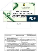 Perancangan Strategik Panitia Bahasa Inggeris 2012-2015