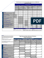 Matrices Metodo HAY