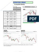 Investing Ideas - 07 06 2010 Review