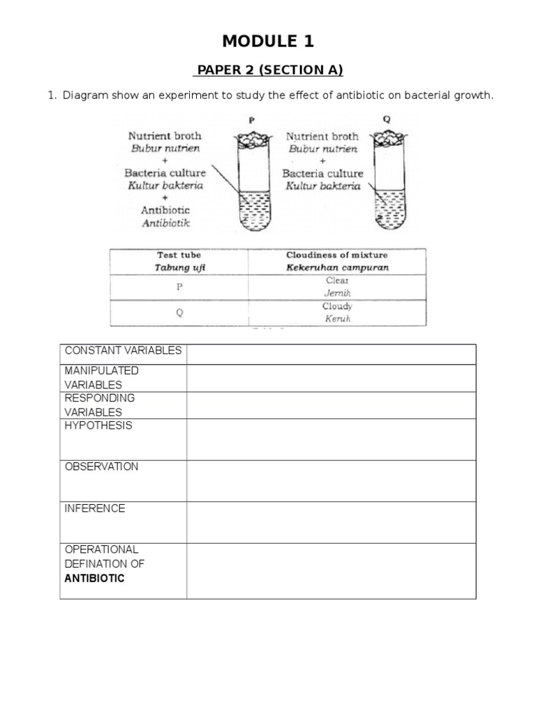 Paper 2 (Section A) : 1. Diagram Show An Experiment To Study The Effect ...