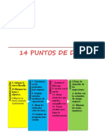 14 Puntos de Deming