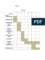 Carta Gantt