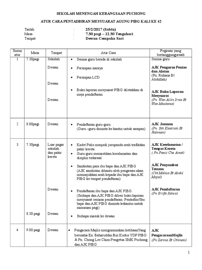 Aturcara Pentadbiran Pibg 2016 Pdf