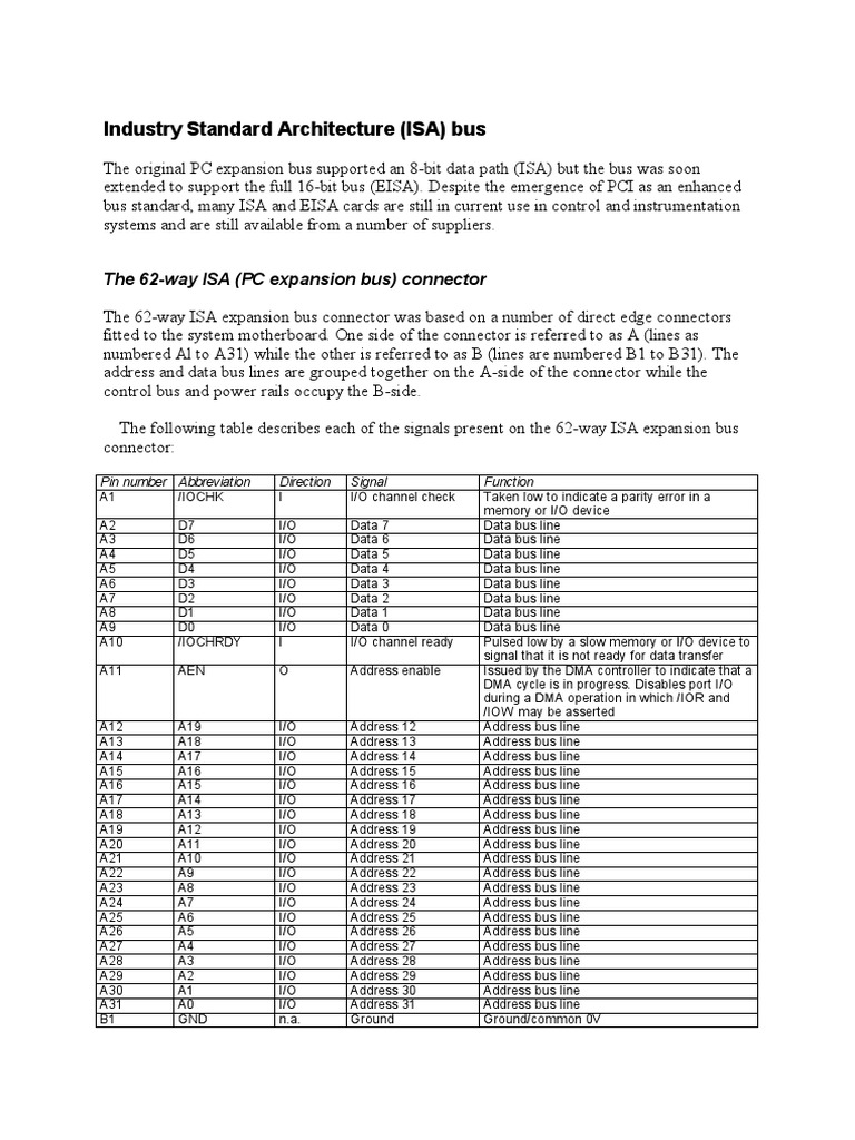 Industry Standard Architecture (ISA) Bus | PDF | Input/Output ...