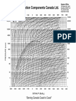 ammonia_r717_pressure_enthalpy_chart.pdf