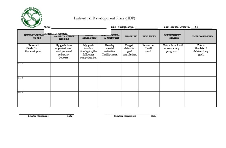 Employee Development Plan Template | PDF