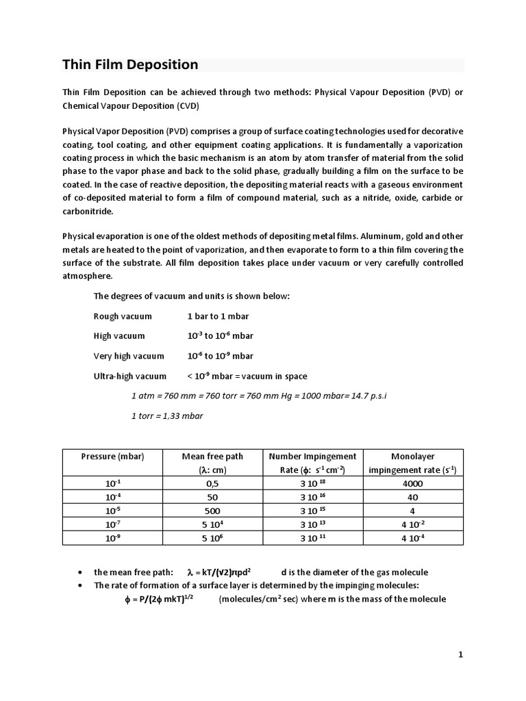Thin Film Deposition Methods: PVD & CVD | PDF | Sputtering | Thin Film