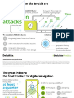 2017 TMT Predictions Infographics