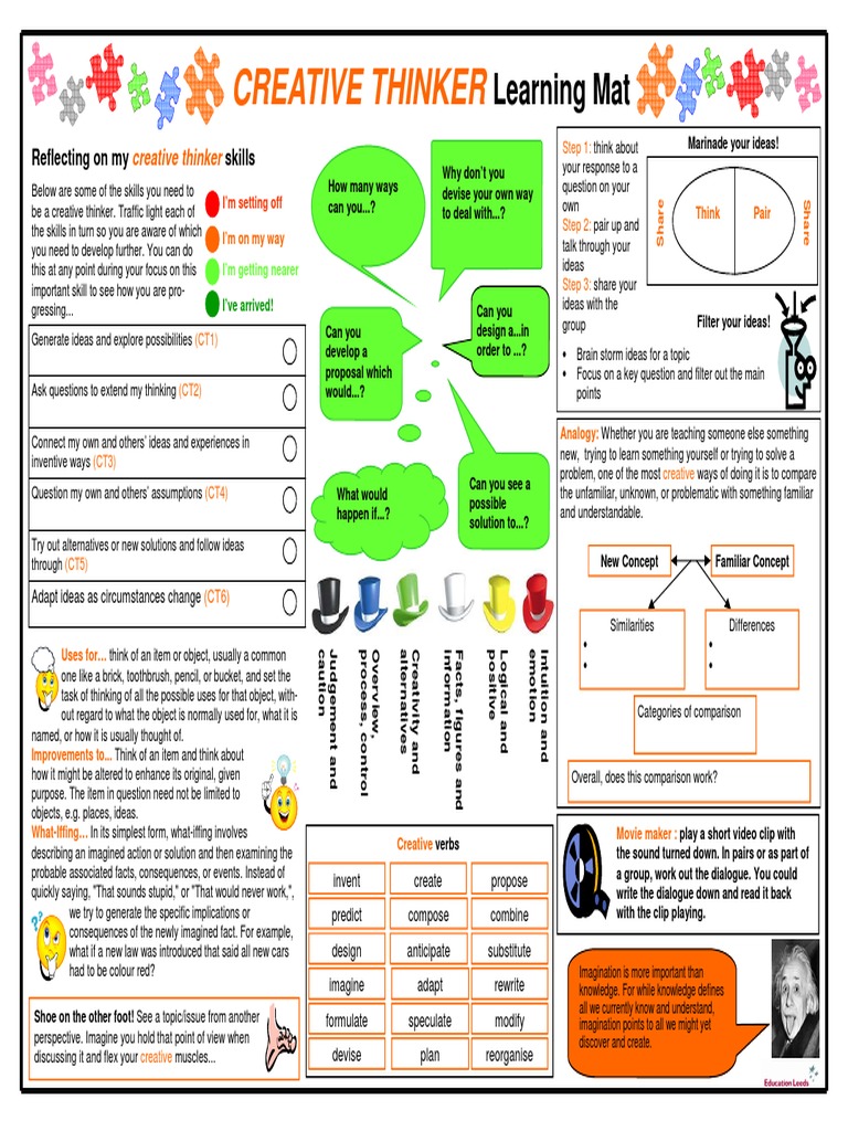Creative Thinking Skills Guide | PDF | Imagination | Creativity