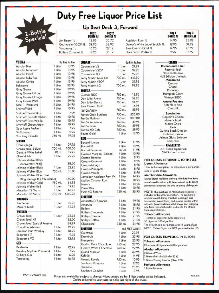 Sri Lanka Duty Free Liquor Prices | PDF | Distilled Drinks