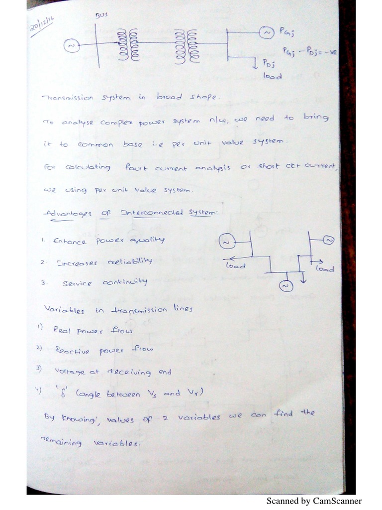 PSA Mid1 Notes | PDF
