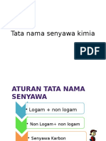 Tata Nama Senyawa Kimia