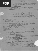 Paul Foster Case - The Tree of Life - 1950 PDF | PDF | Hermetic ...