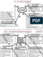 Chapitre2 Le Circuit Économique