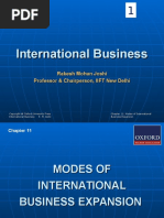 International Business Rakesh MOhan