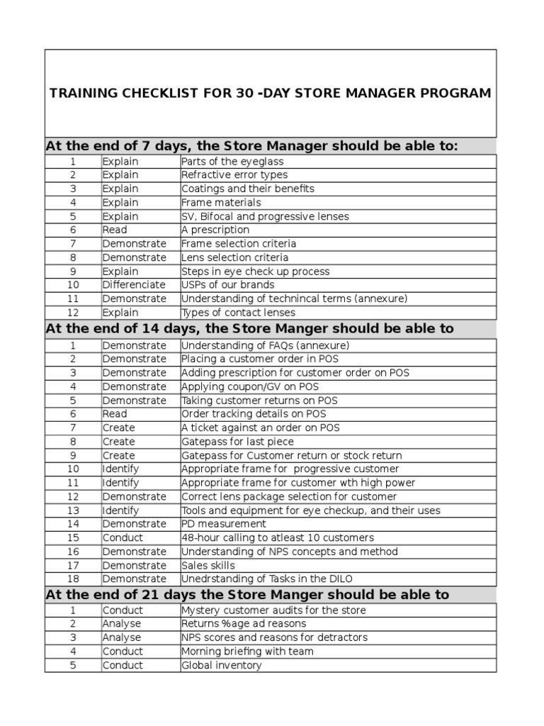 Store Manager Induction Program | PDF | Lens (Optics) | Ophthalmology