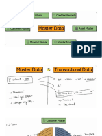 Customer Master notes.pdf