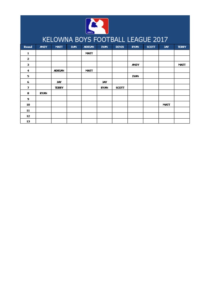 Kelowna Boys Football League 2017 Round Andy Matt DAN Adrian Ivan